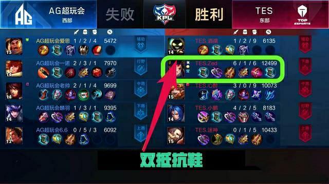 传球和射门 传球和射门