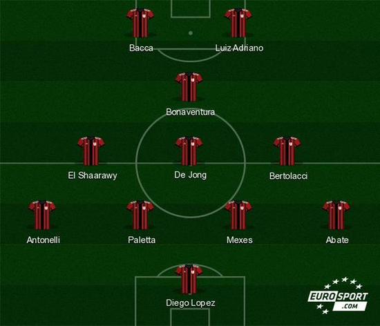 位置游戏 位置游戏